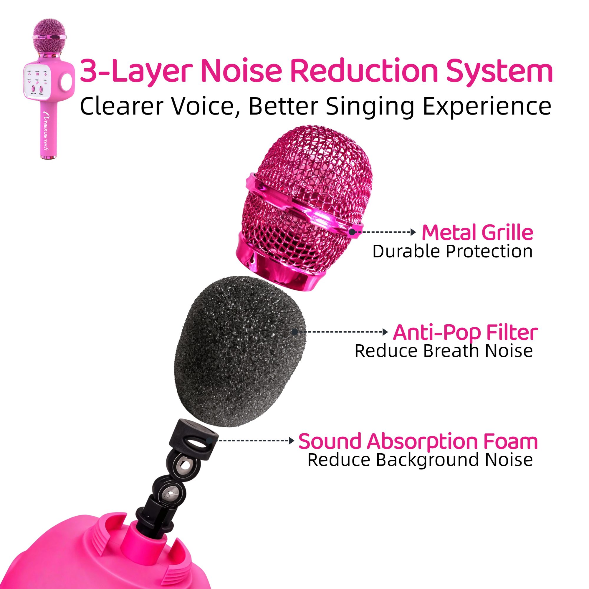 Microphone de karaoké sans fil - Shure Mic Sm58 avis et prix